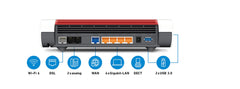 FRITZ!Box 7590 AX Exclusive – Wi-Fi 6 DSL-Router mit Mesh, DECT & USB-Stick