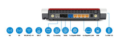 FRITZ!Box 6890 – LTE/DSL-Router mit WLAN AC+N, bis 300 MBit/s & 4x Gigabit-LAN