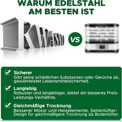 Kwasyo Dörrautomat Edelstahl, Dörrgerät 12 Etagen Ganz in Schwarz, 30-90℃ Temperaturregelung, 24 Stunden Timer, Rezeptheft für Fleisch Obst Gemüse Kräuter, 1000W, LT-09