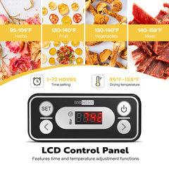 VIVOHOME Dörrautomat mit 8 Einlegefächern 400W BPA frei Dörrgerät mit Temperaturregler von 35°C bis 70°C inkl.72H Timer und Rezept für Fleisch,Obst,Haustier-Leckereiene